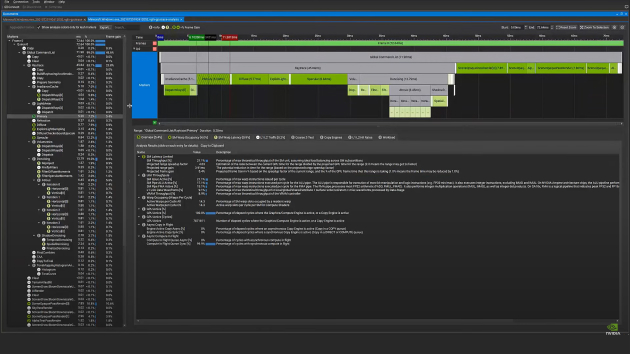 GPU Trace analysis identifies performance blockers automatically