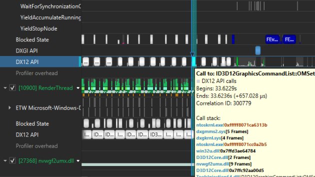  Nsight Systems traces GPU workloads