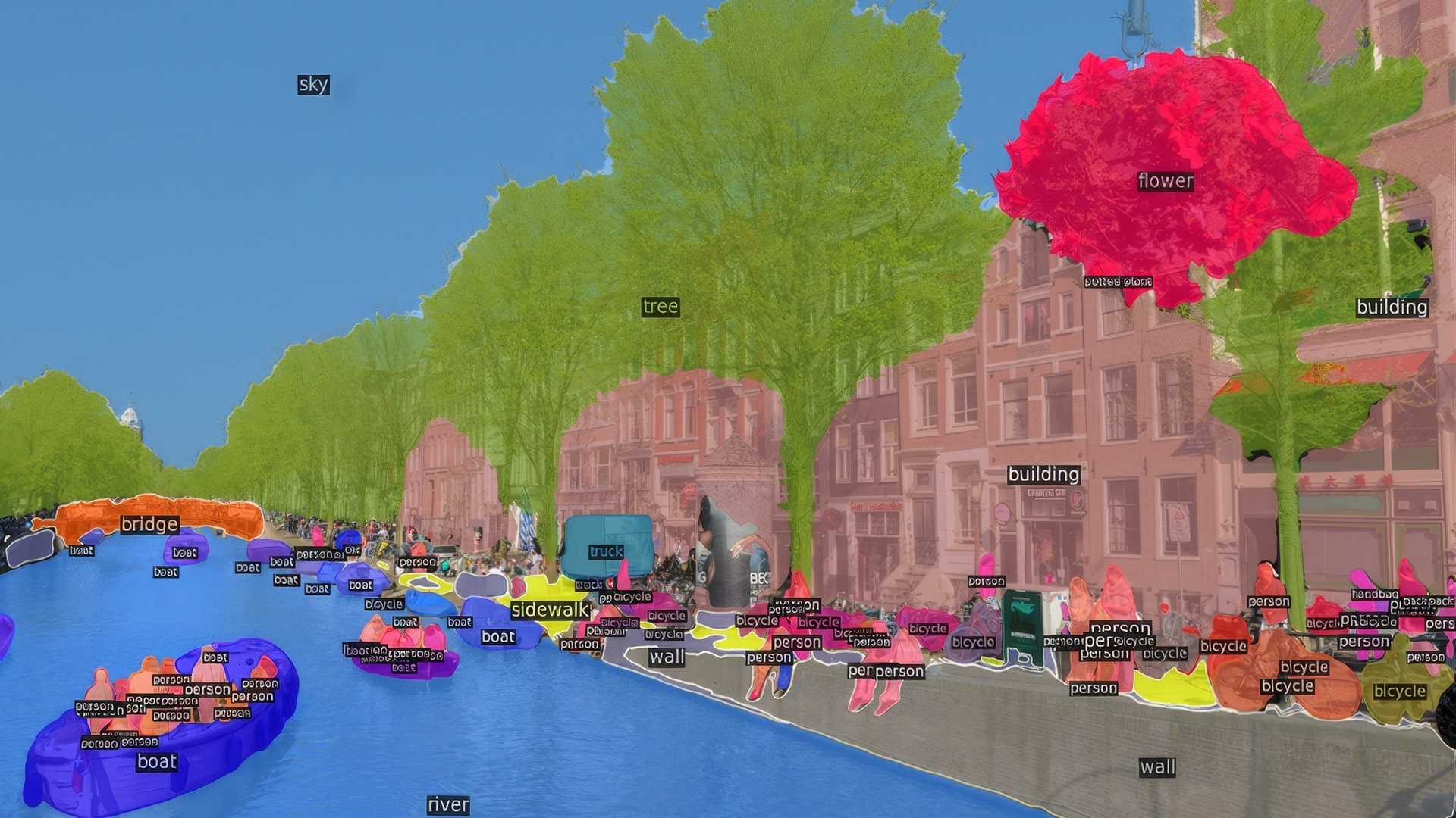 Analyzing an image with vision AI apps and resources for real-time insights