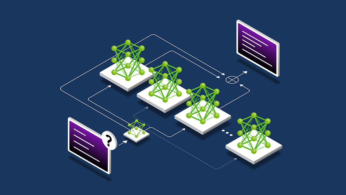 Mixture of experts icons for attention kernels.