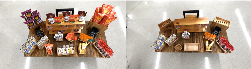 Two images show a snack table at 100% stock level and the other at a 25% stock level.