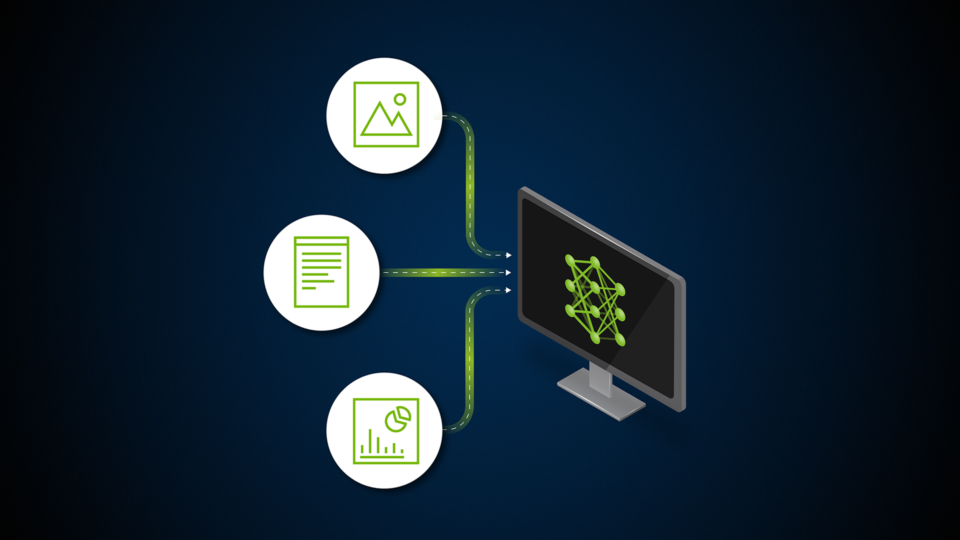 Three icons leading to a computer monitor.