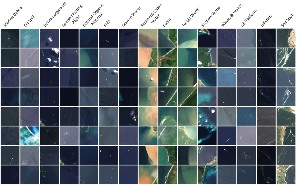 A grid showing satellite image patches of the 15 classes.