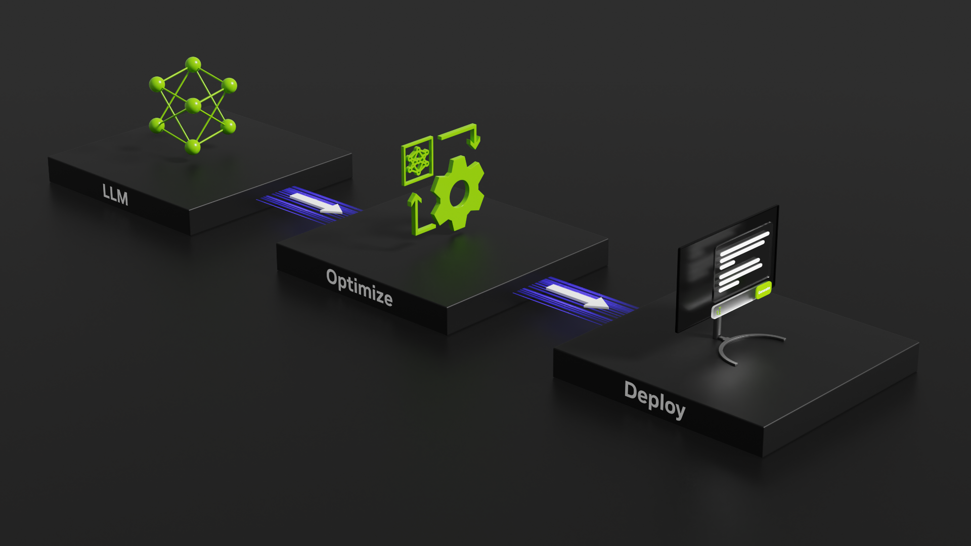 Stylized image of a workflow, with nodes labelled LLM, Optimize, and Deploy.